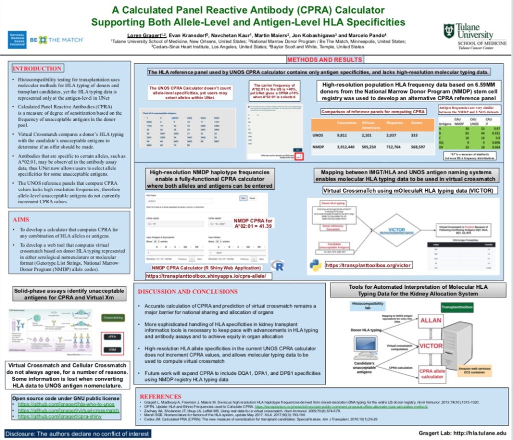 Gragert Lab at American Transplant Congress – Gragert Lab at Tulane ...